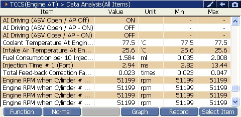 2000 RPM preview
